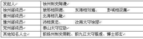 重读三国史之曹魏建国之路