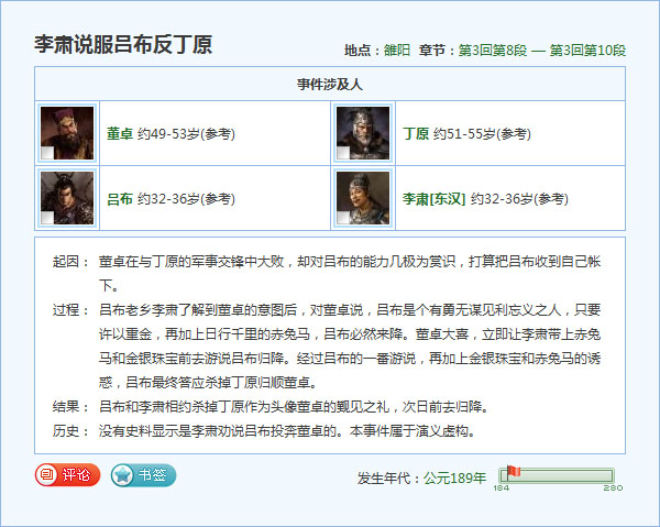 吕布为什么要投奔董卓