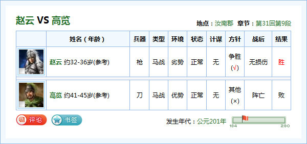 高览在三国里武力可能排第二!!!!