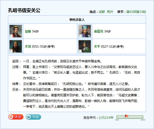 导致名将关羽兵败身亡的四大原因