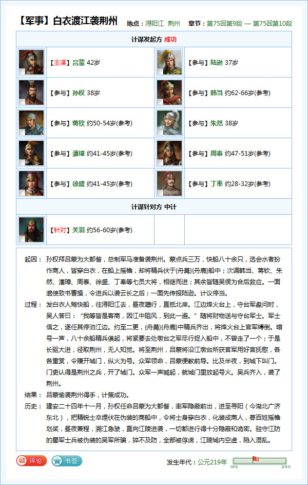 浅谈吕蒙袭夺荆州之谍报工作、袭击战术与心理战