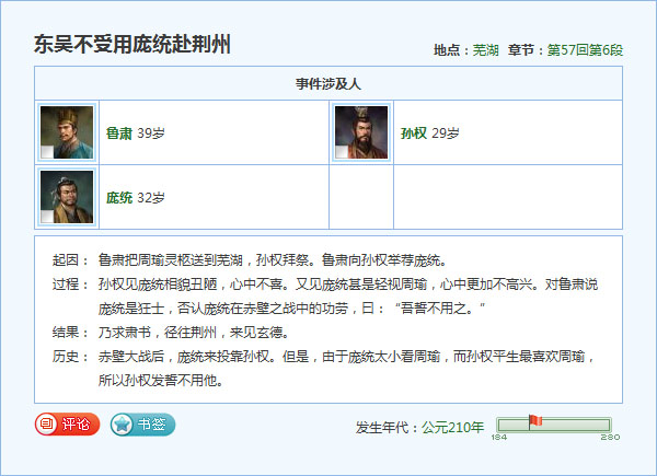 《三国演义》中的“以貌取人”事件
