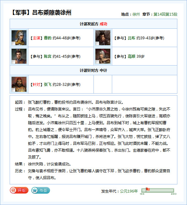 张飞两次“犯二”终丢性命