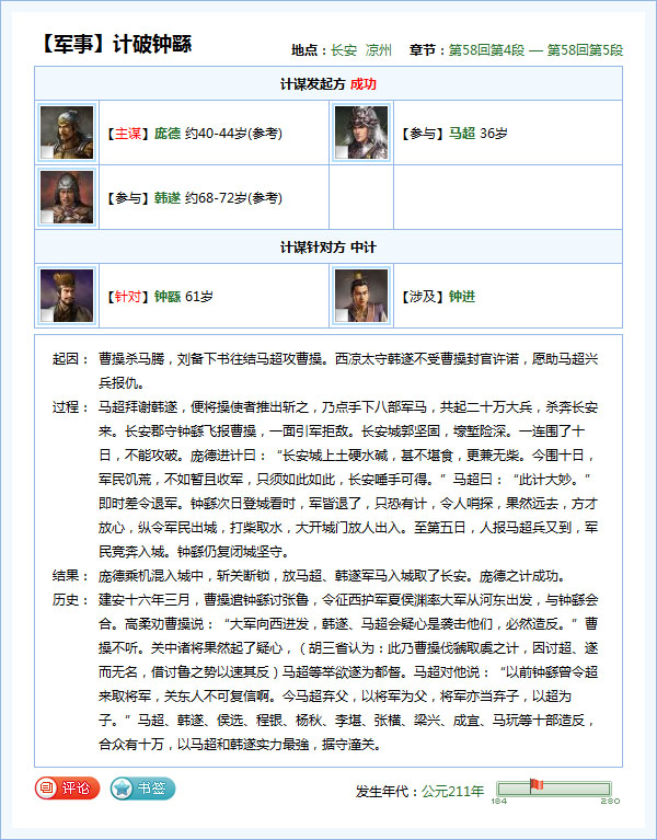 谈演义中马超的智力表现