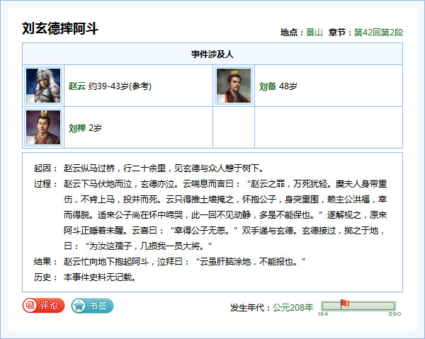 《三国演义》中必学的六大领导艺术