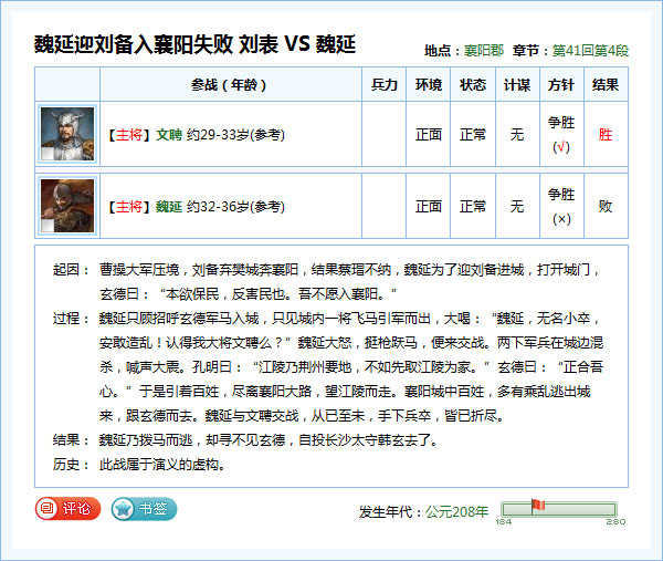 演义中冤屈致死的的魏延