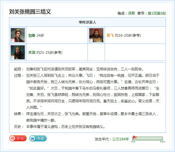 历数《三国演义》中的那些经典的瞬间