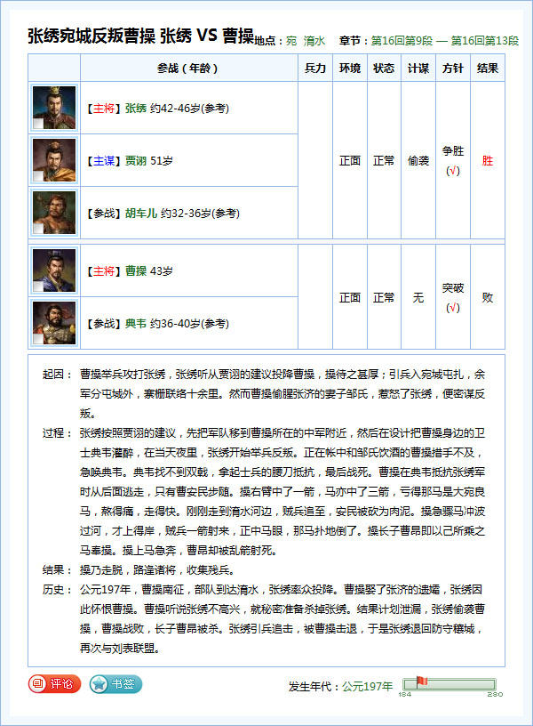 三国时期的“不雅视频”事件