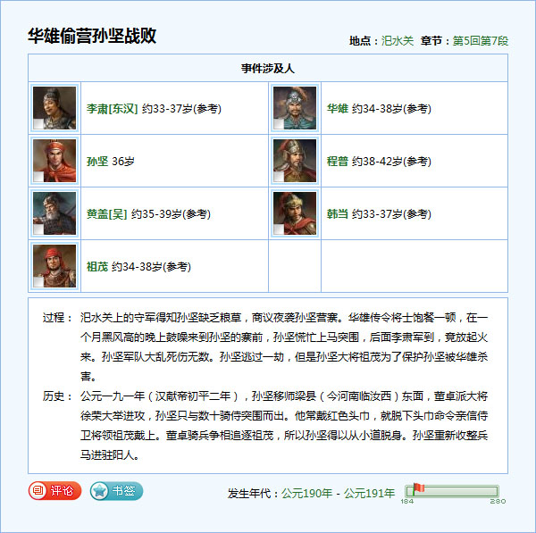 东吴集团的头号倒霉蛋祖茂