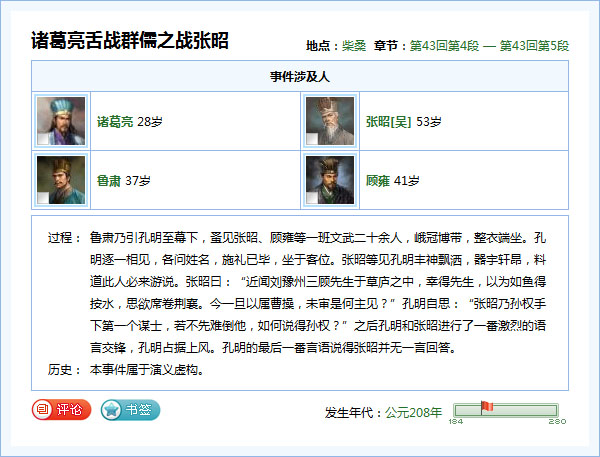 演义中让人拍案叫绝的四次经典“舌战”