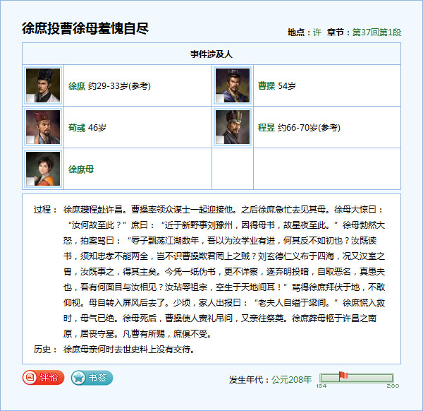 三国乱世硝烟纷争中的女性形象