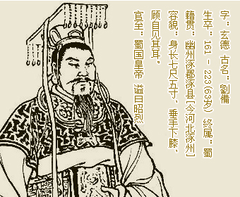 刘备：耳朵大有福